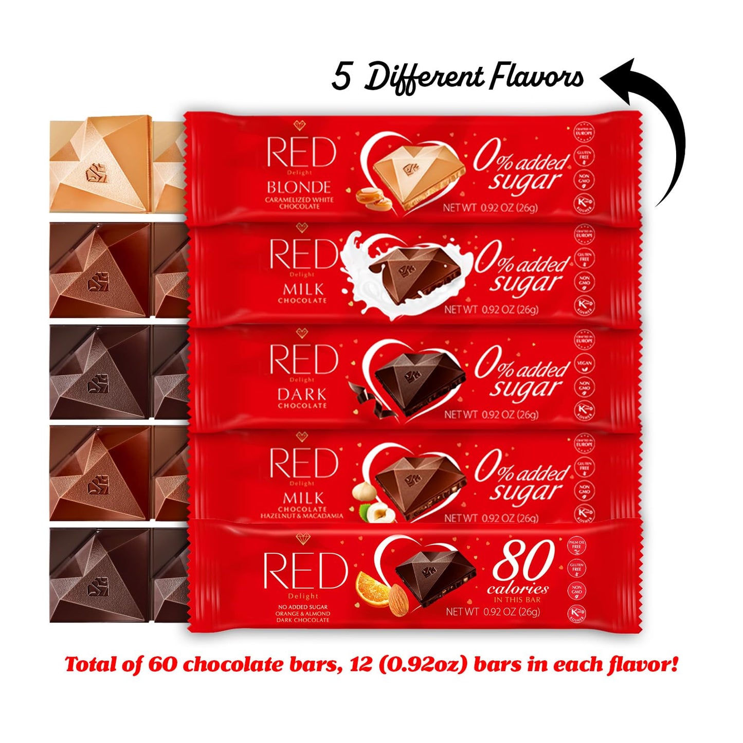 RED Delight®™ Complete Chocolate Lover Package