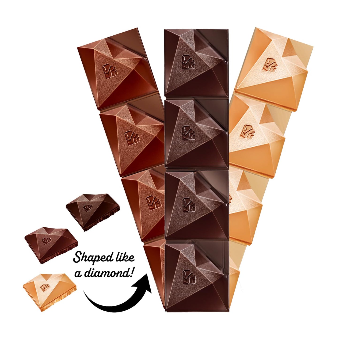 RED Delight®™ Complete Chocolate Lover Package