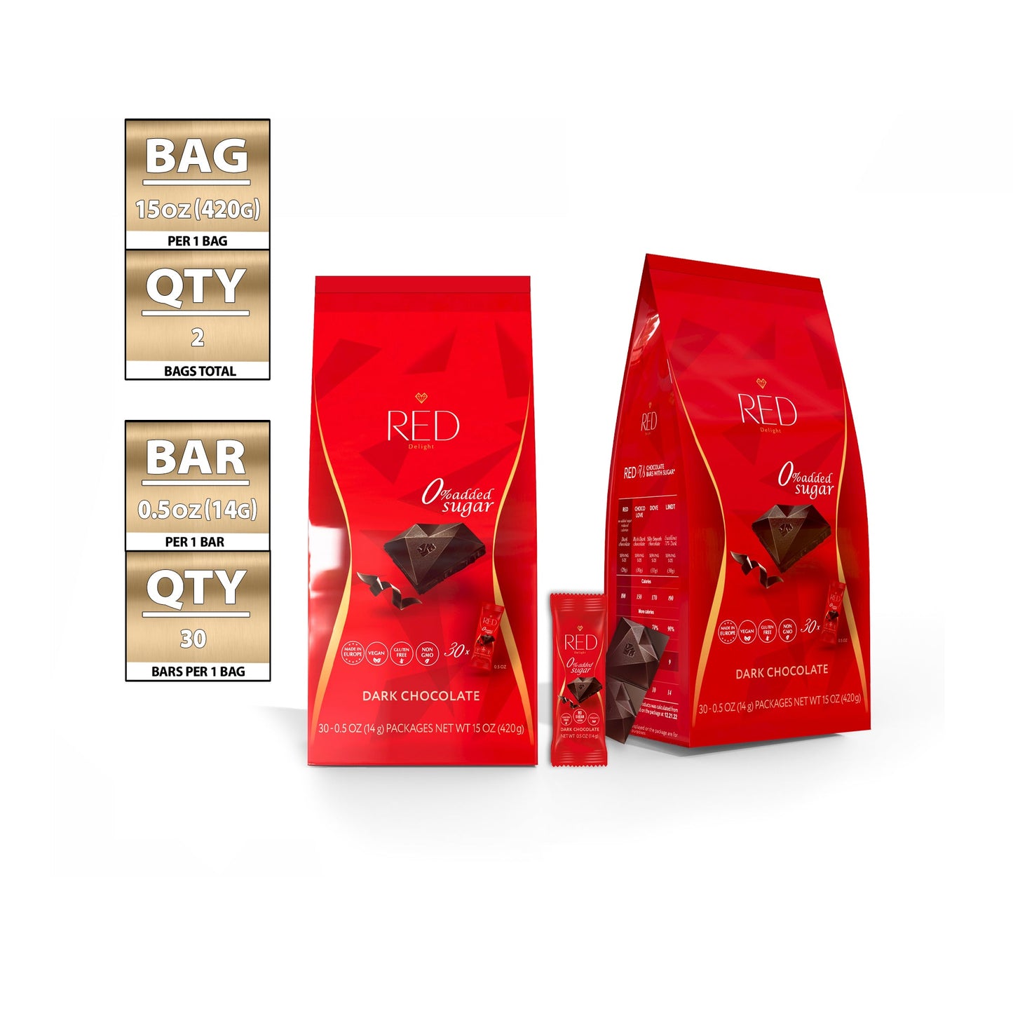 RED Delight®™ Bite Size Dark Chocolate Bars - In a Bag