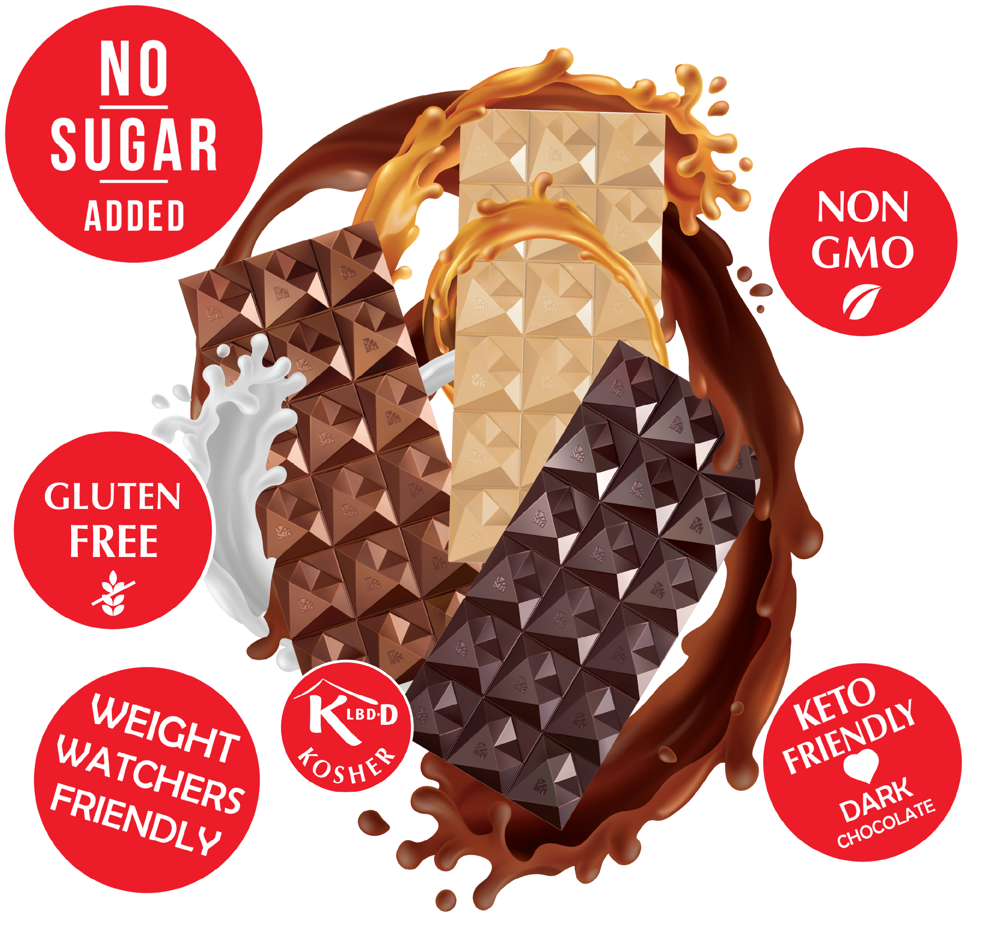 meet-red-delight-chocolate-no-added-sugar