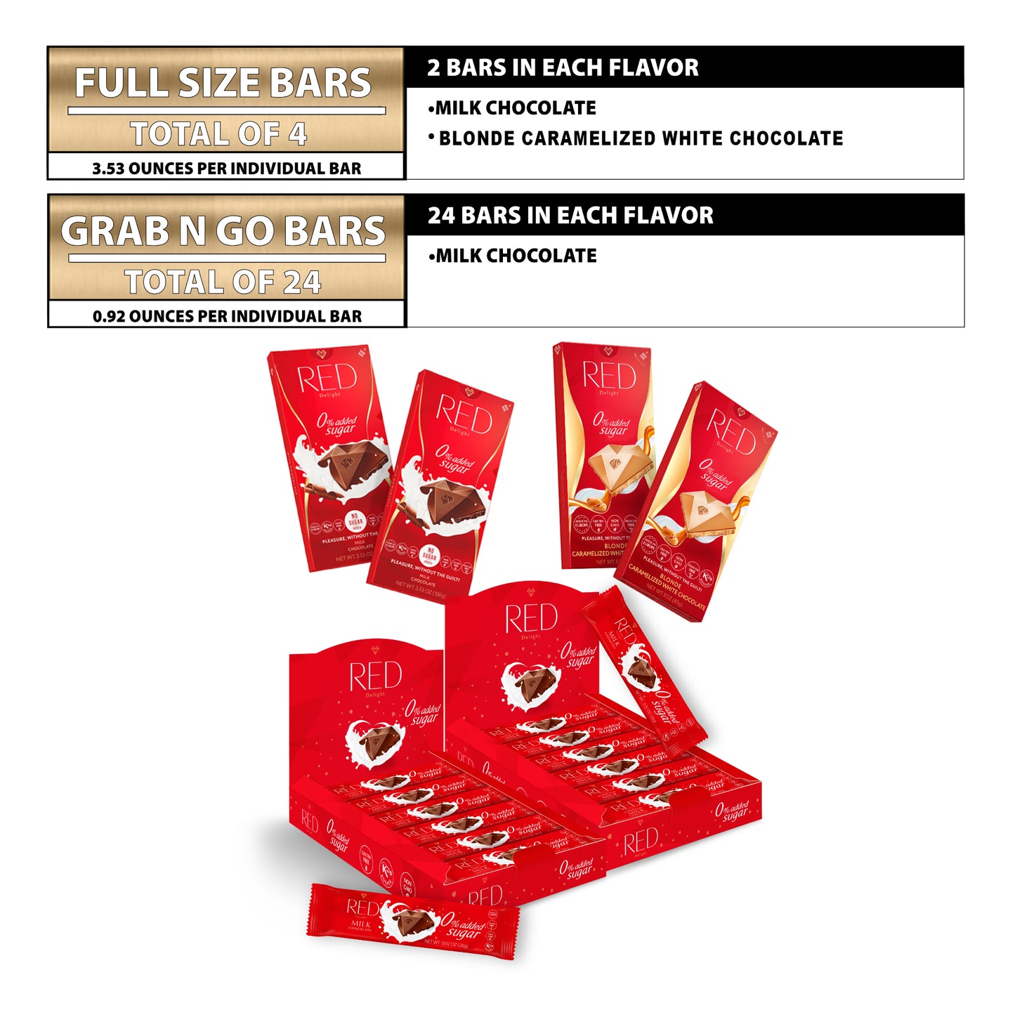 RED Delight®™ Milk Chocolate Lover Packages