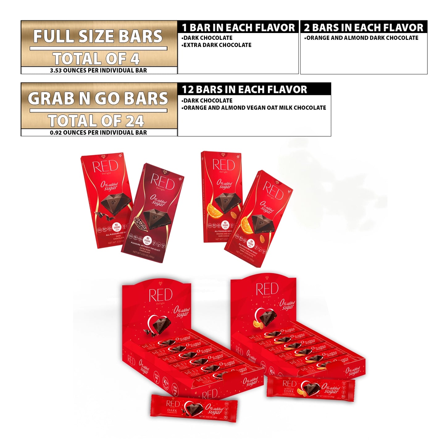 Paquetes para amantes del chocolate amargo RED Delight®™
