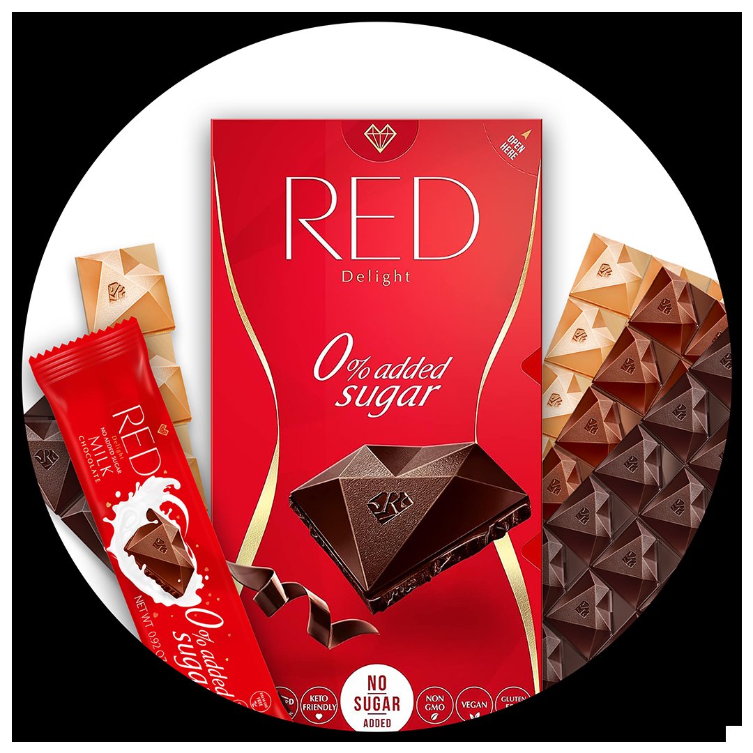 Red Chocolette RED Delight®™ Chocolate Bars – RED Delight Chocolate