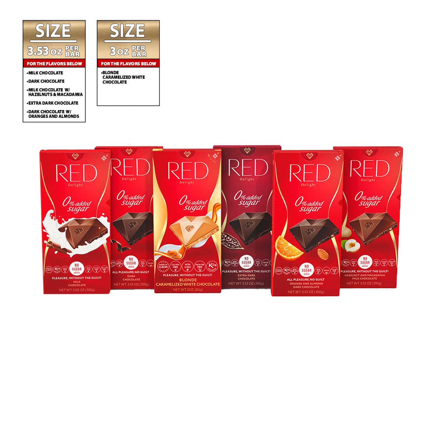 RED DELIGHT COMPLETE CHOCOLATE LOVER PACKAGE