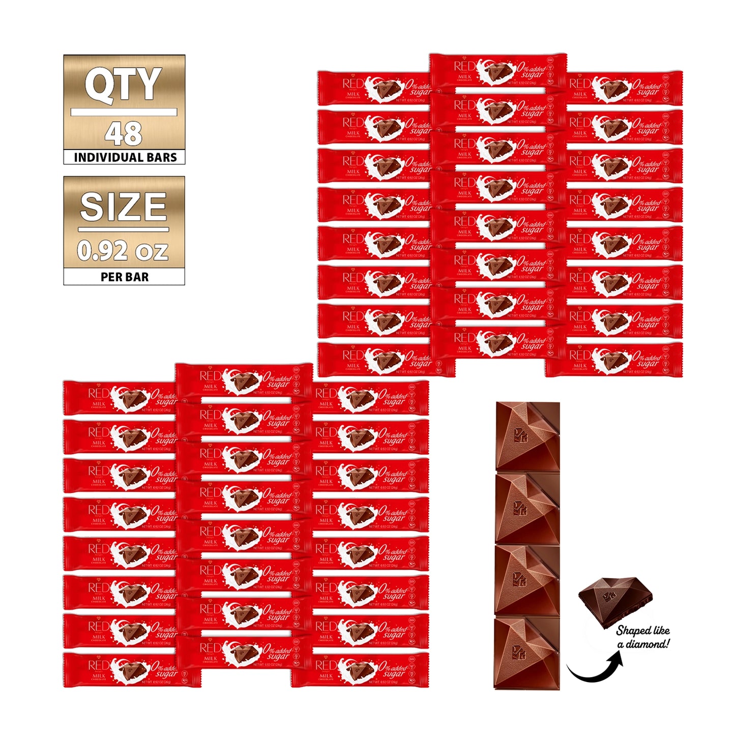 RED Delight®™ Milk Chocolate Bars