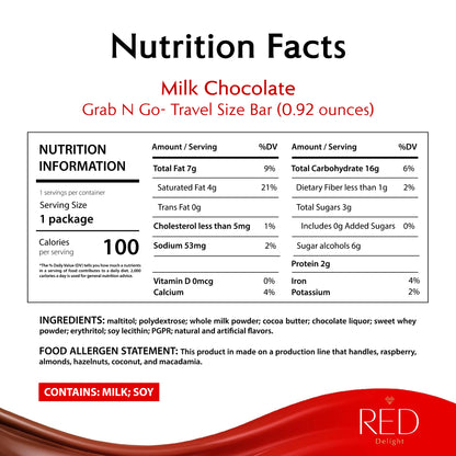 RED Delight®™ Grab N Go Chocolate Bars With Exclusive Mother's Day Packaging Featuring A Note Card