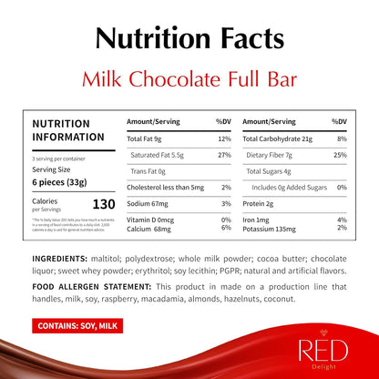 RED Delight®™ Milk Chocolate Showbox