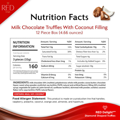 RED Delight®™ Valentine’s Day Gift With Milk Chocolate Truffles And A 14" Plush Teddy Bear