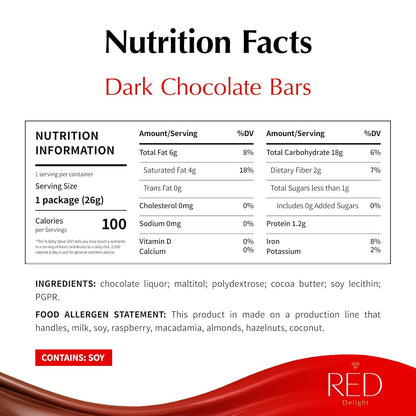 RED Delight®™ Grab N Go Chocolate Bars With Exclusive Mother's Day Packaging Featuring A Note Card