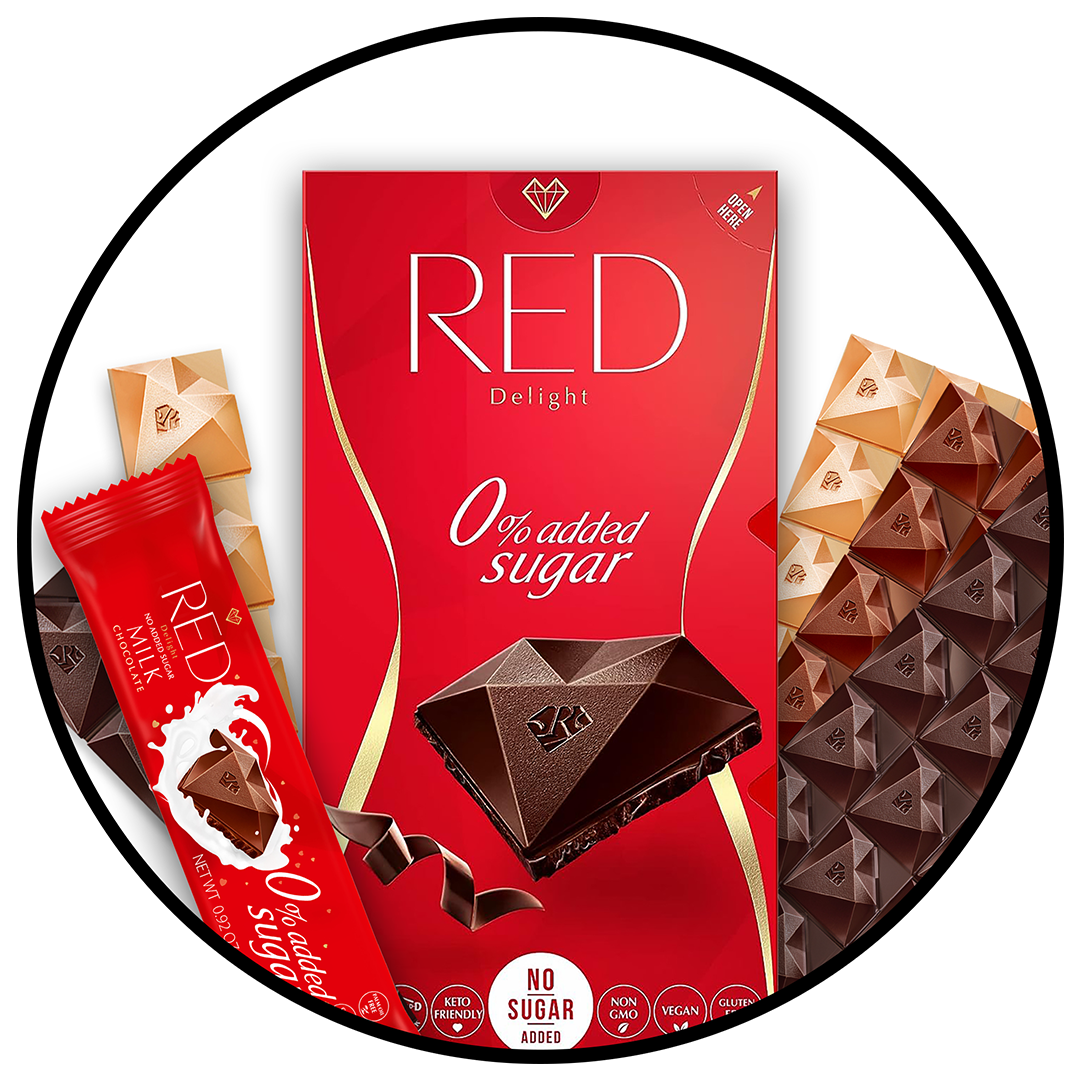 No Sugar Added Chocolate with Fewer Calories -RED DELIGHT – RED Delight ...