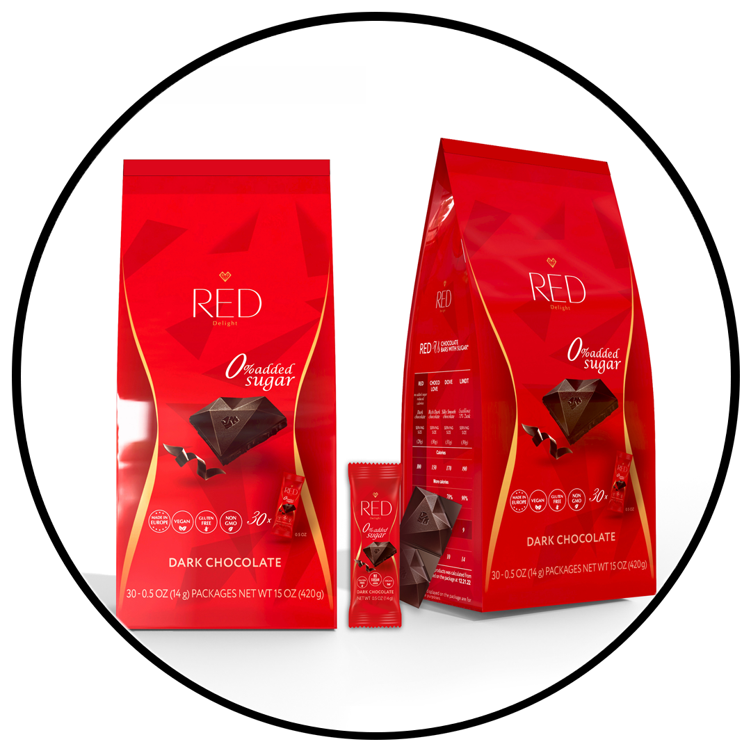 No Sugar Added Chocolate with Fewer Calories -RED DELIGHT – RED Delight ...