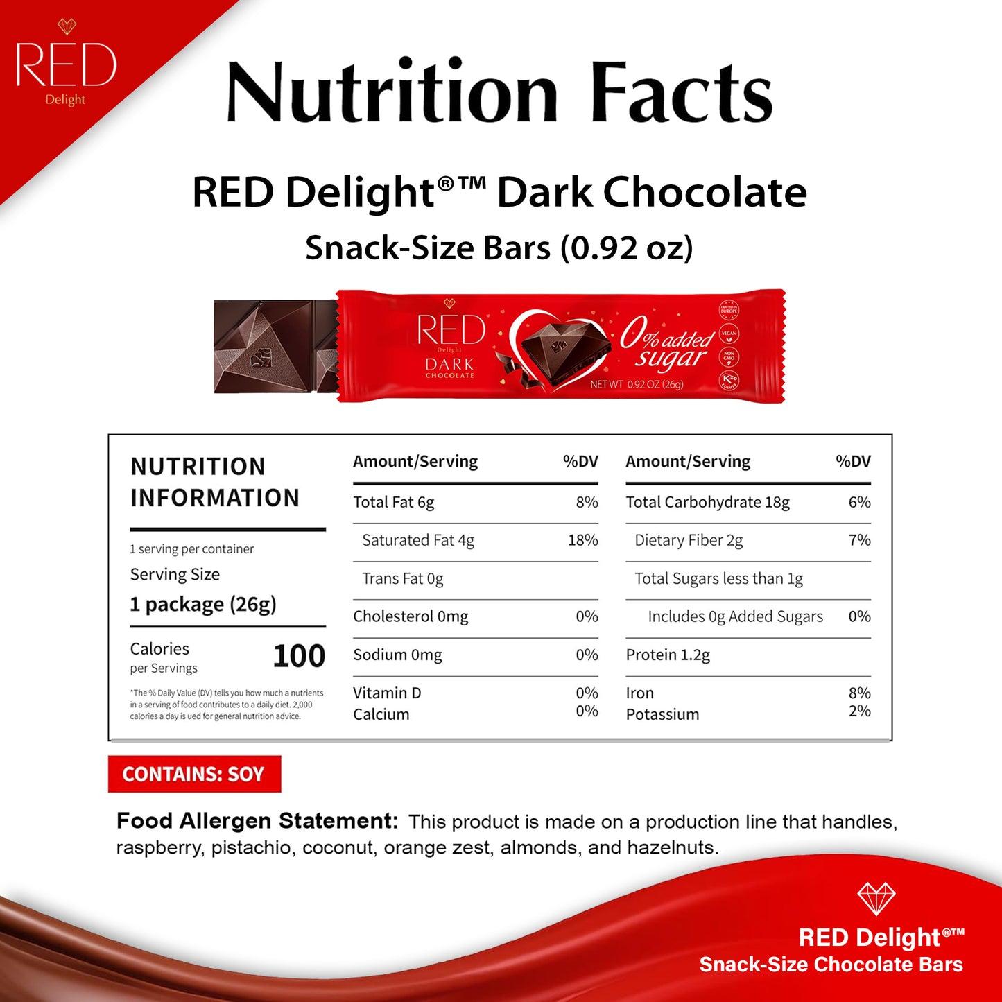 RED Delight®™ Grab N Go Chocolate Bars With Exclusive Valentine's Day Packaging Featuring A Note Card And A 14" Plush Teddy Bear
