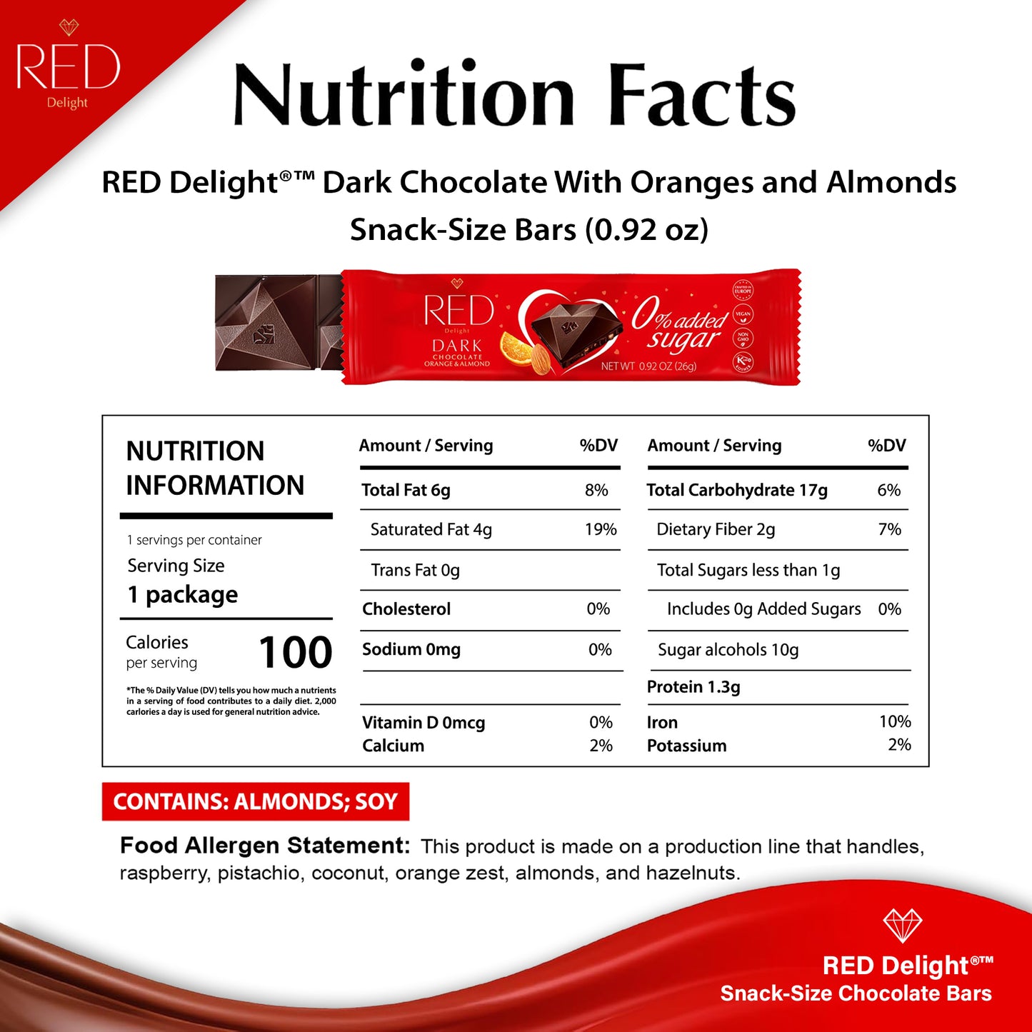 RED Delight®™ Grab N Go Chocolate Bars With Exclusive Valentine's Day Packaging Featuring A Note Card And A 14" Plush Teddy Bear